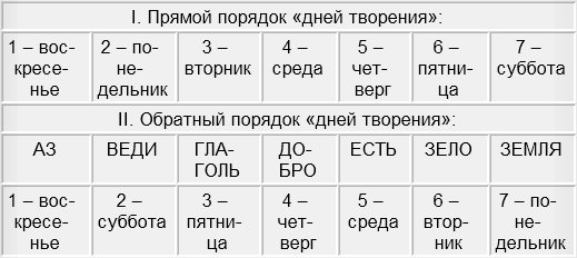 Кракен наркошоп сайт