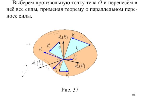 Кракен купить порошок маркетплейс