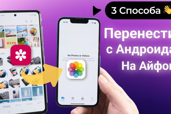 Сайт kraken в tor