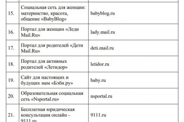 Кракен сайт kr2web in зеркало рабочее