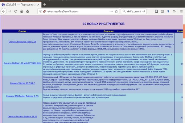 Kraken зеркало рабочее