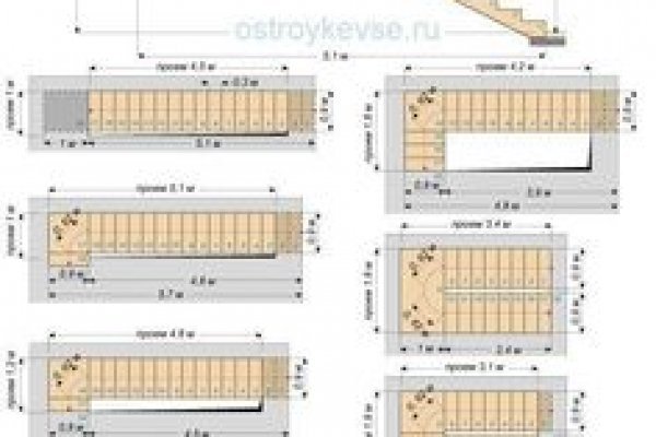 Сайт кракен закрыли